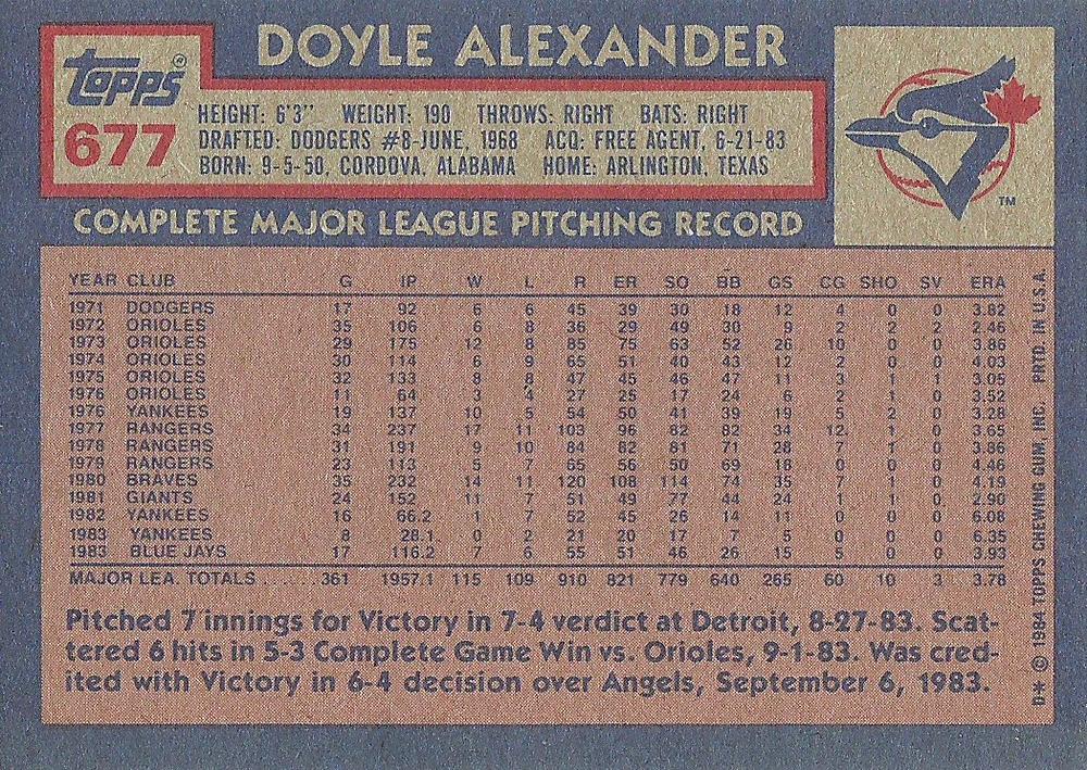 Doyle Alexander  baseball card collectible - Main Image 2