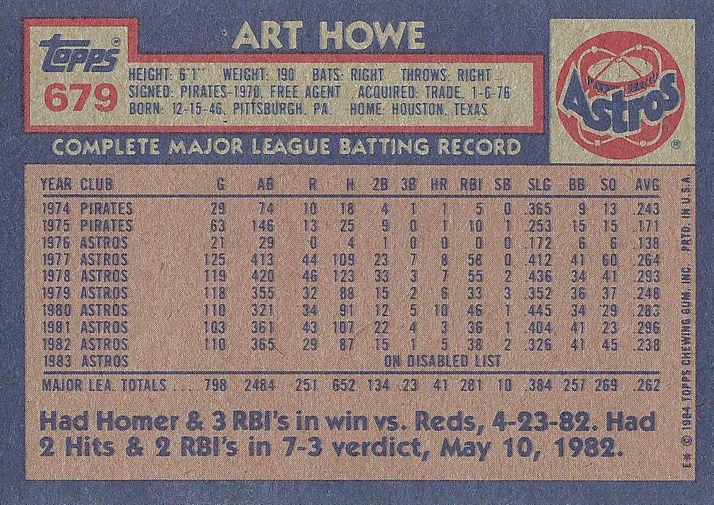 Art Howe  baseball card collectible - Main Image 2