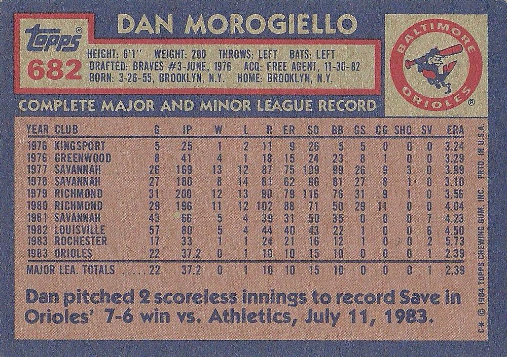 Dan Morogiello  baseball card collectible - Main Image 2