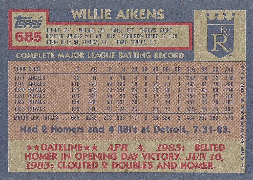 Willie Aikens  baseball card collectible - Main Image 2
