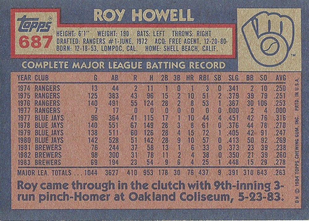 Roy Howell  baseball card collectible - Main Image 2