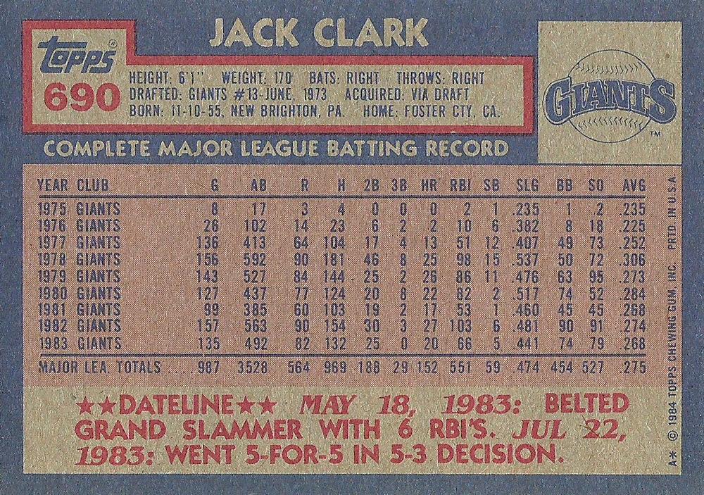 Jack Clark  baseball card collectible - Main Image 2