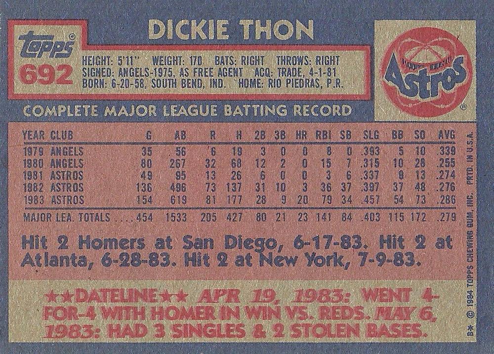 Dickie Thon  baseball card collectible - Main Image 2