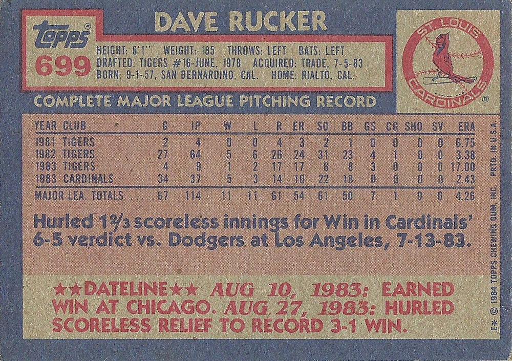 Dave Rucker  baseball card collectible - Main Image 2
