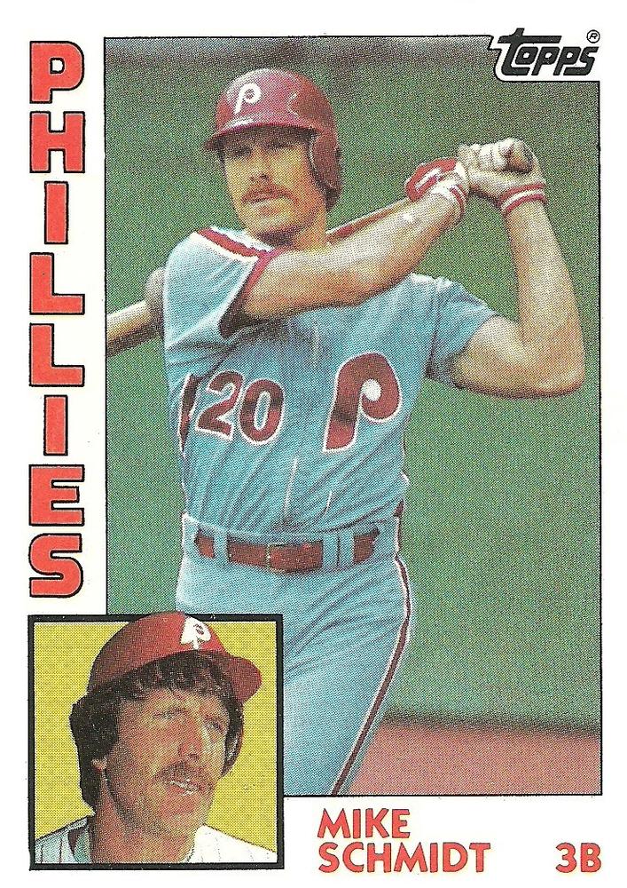 Checklist: Tigers / Rangers