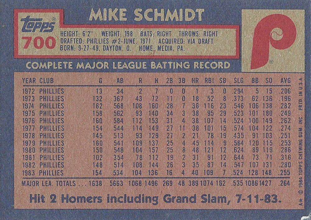 Mike Schmidt  baseball card collectible - Main Image 2
