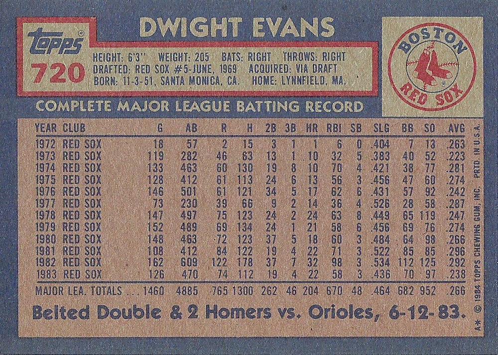 Dwight Evans  baseball card collectible - Main Image 2