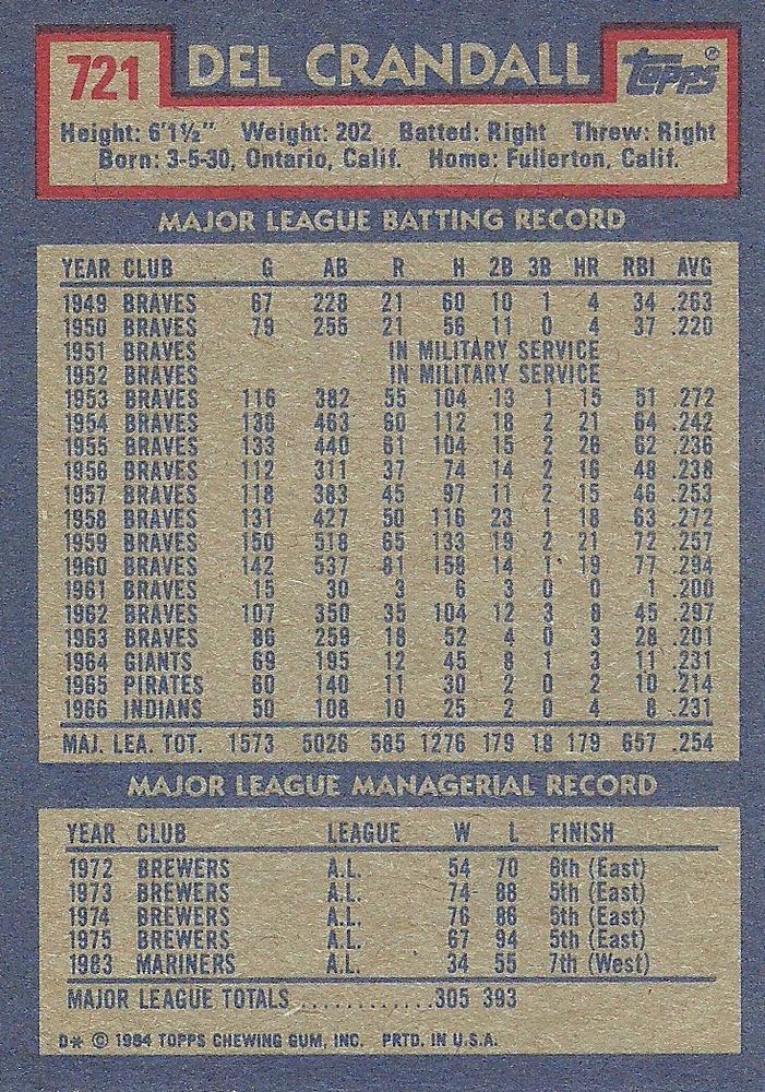 Del Crandall  baseball card collectible - Main Image 2
