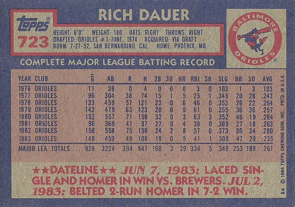 Rich Dauer  baseball card collectible - Main Image 2