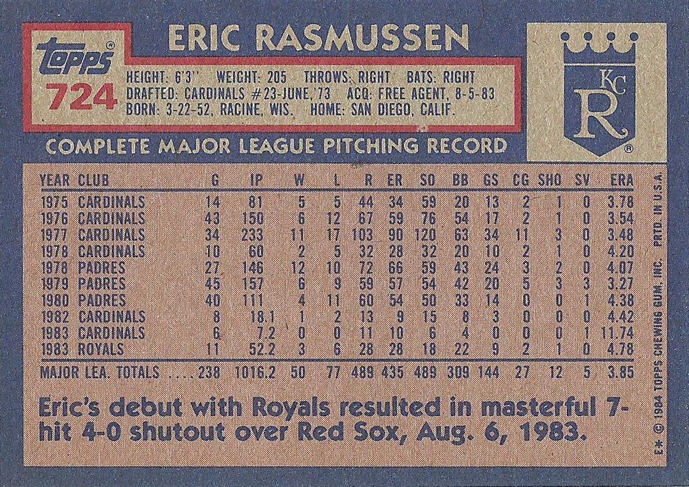 Eric Rasmussen  baseball card collectible - Main Image 2