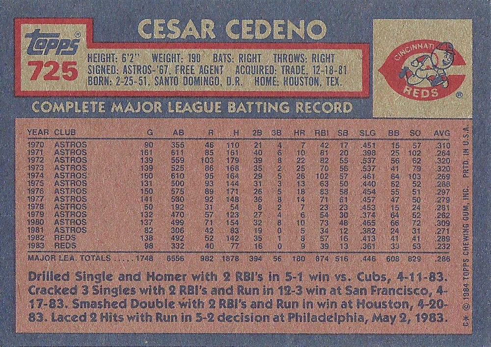 Cesar Cedeno  baseball card collectible - Main Image 2