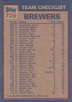 Brewers Leaders / Checklist (Ted Simmons / Moose Haas)  baseball card collectible - Main Image 2