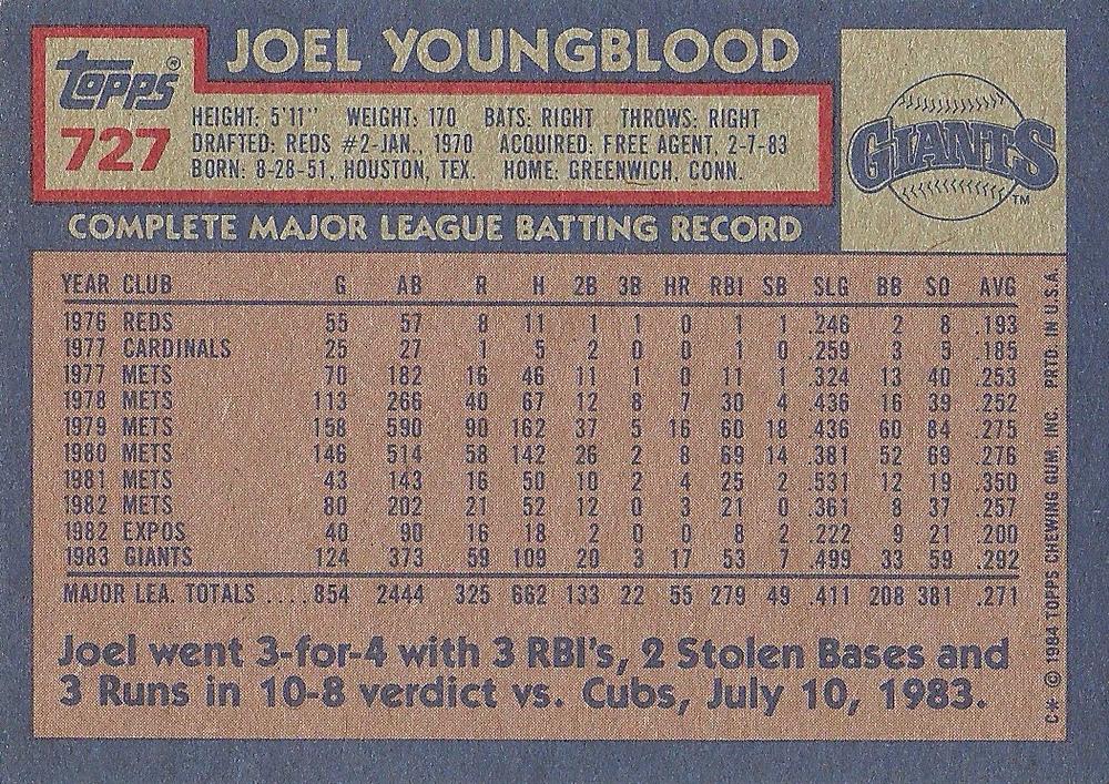 Joel Youngblood  baseball card collectible - Main Image 2