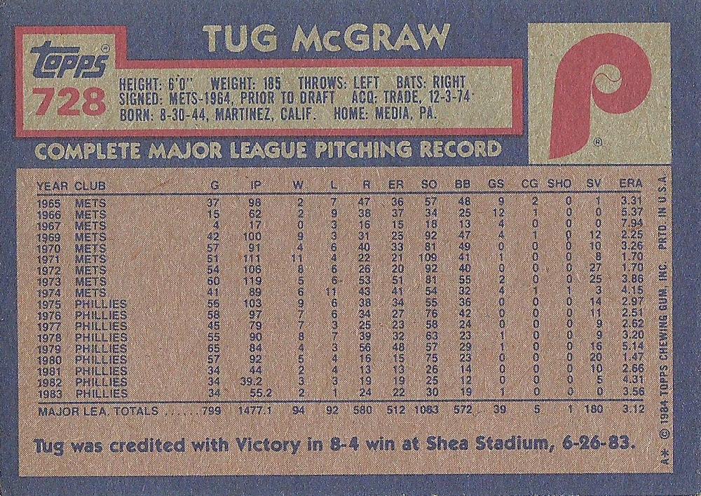 Tug McGraw  baseball card collectible - Main Image 2