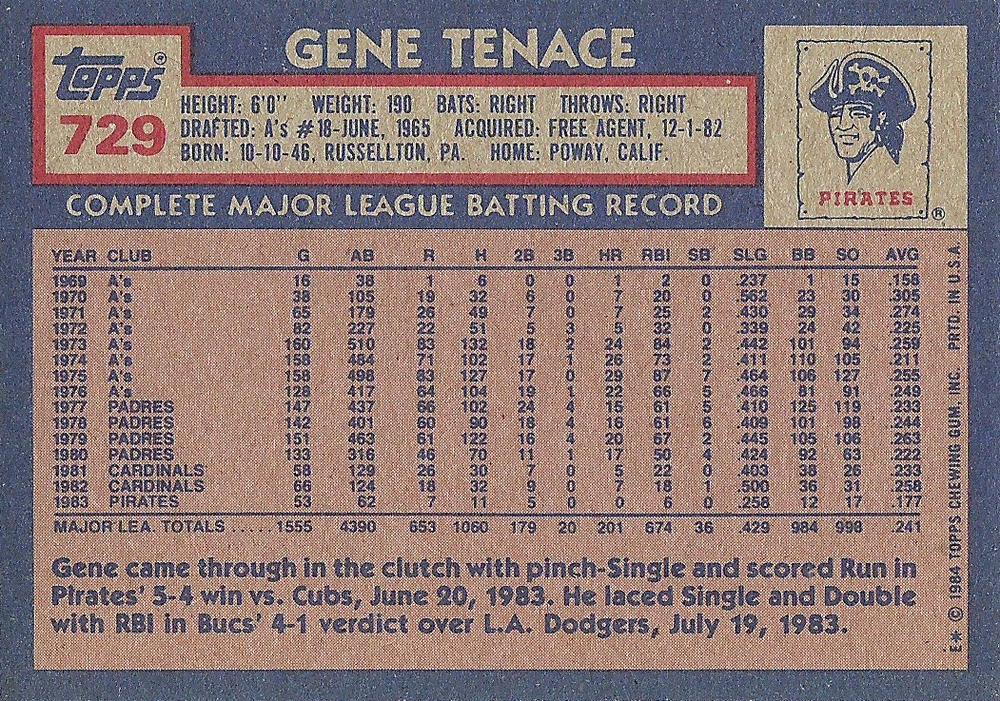 Gene Tenace  baseball card collectible - Main Image 2