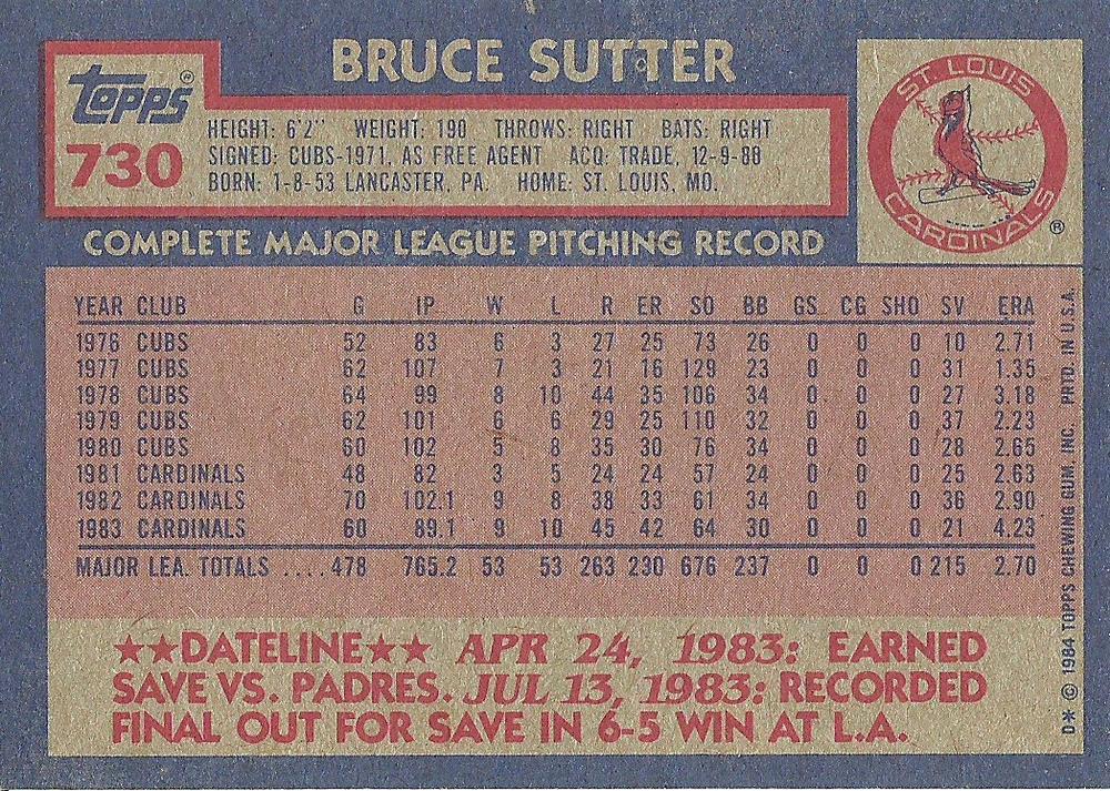 Bruce Sutter  baseball card collectible - Main Image 2