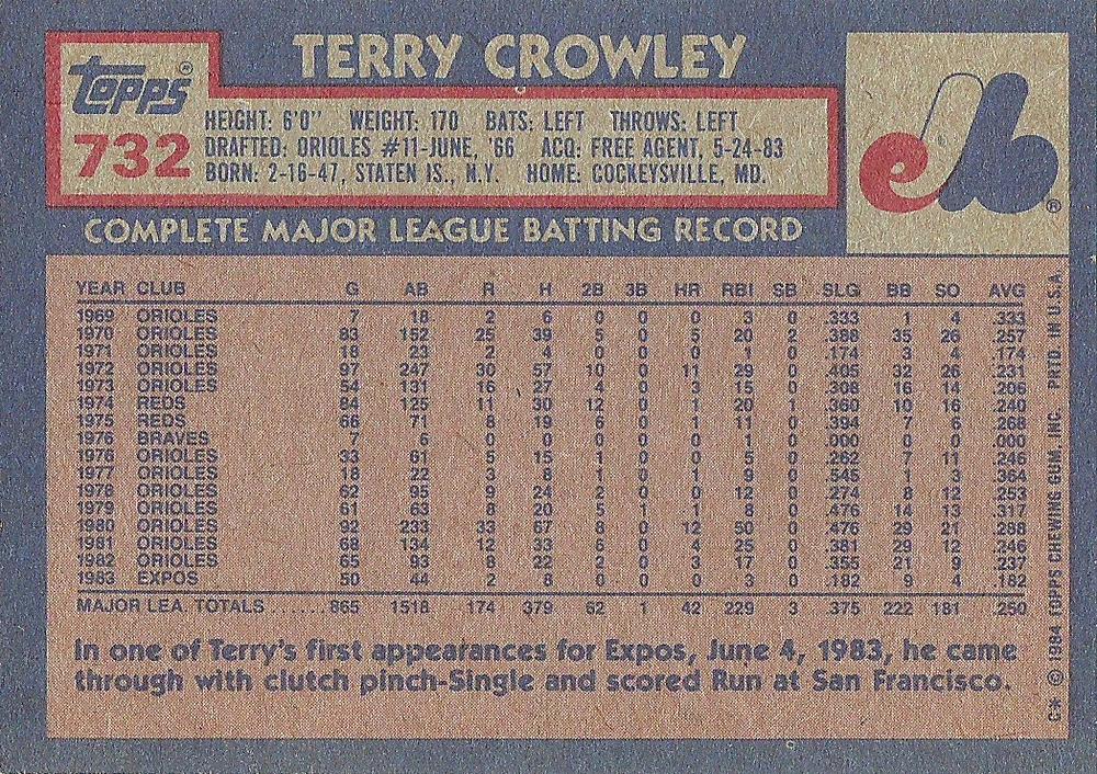 Terry Crowley  baseball card collectible - Main Image 2
