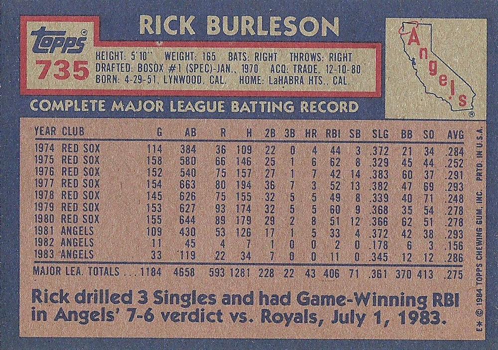 Rick Burleson  baseball card collectible - Main Image 2