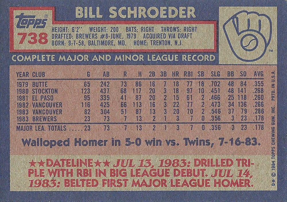 Bill Schroeder  baseball card collectible - Main Image 2