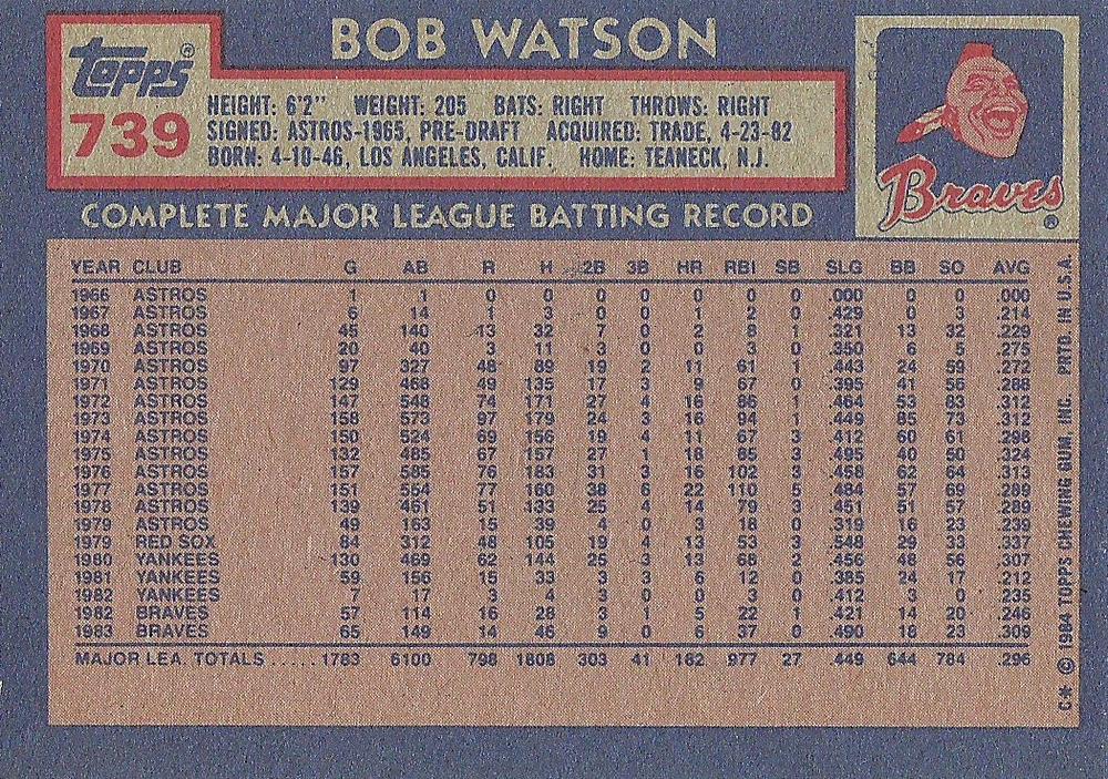 Bob Watson  baseball card collectible - Main Image 2
