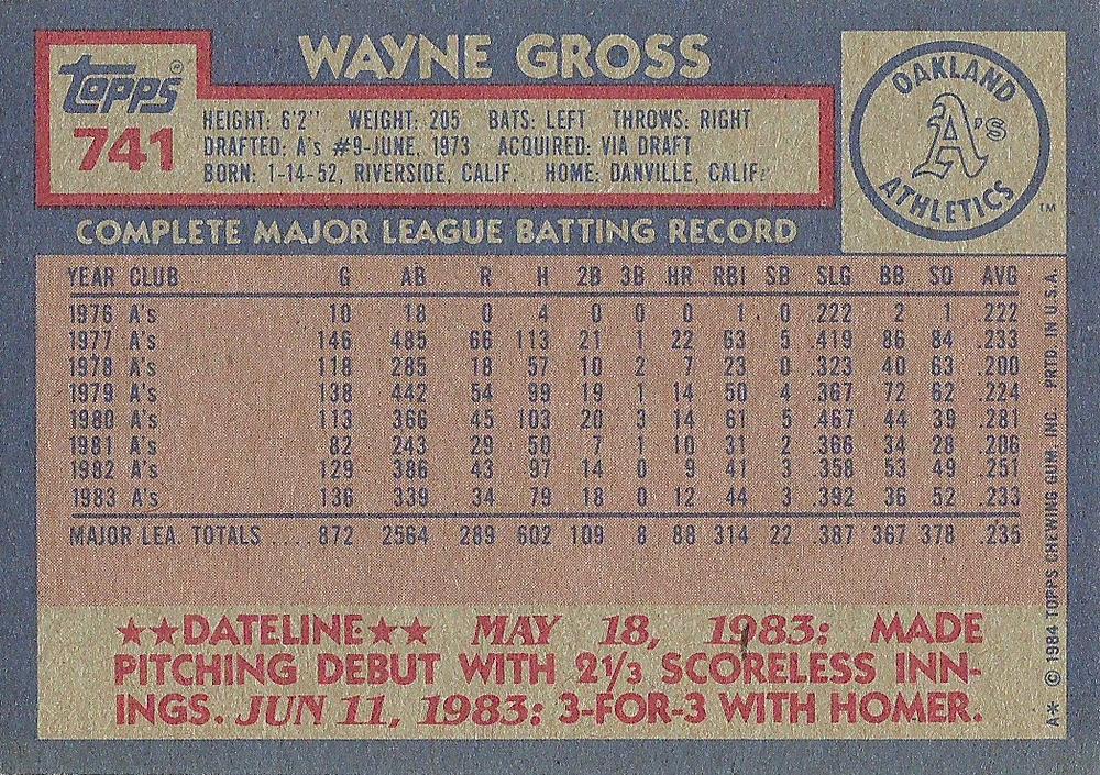 Wayne Gross  baseball card collectible - Main Image 2