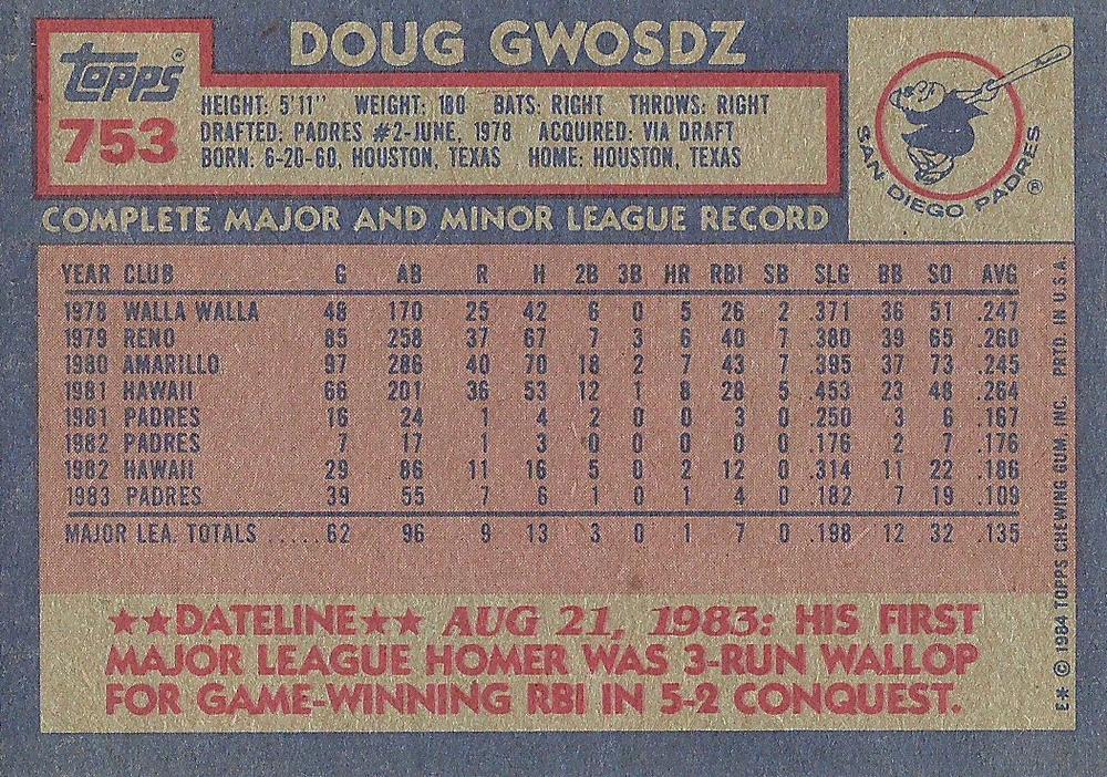 Doug Gwosdz  baseball card collectible - Main Image 2