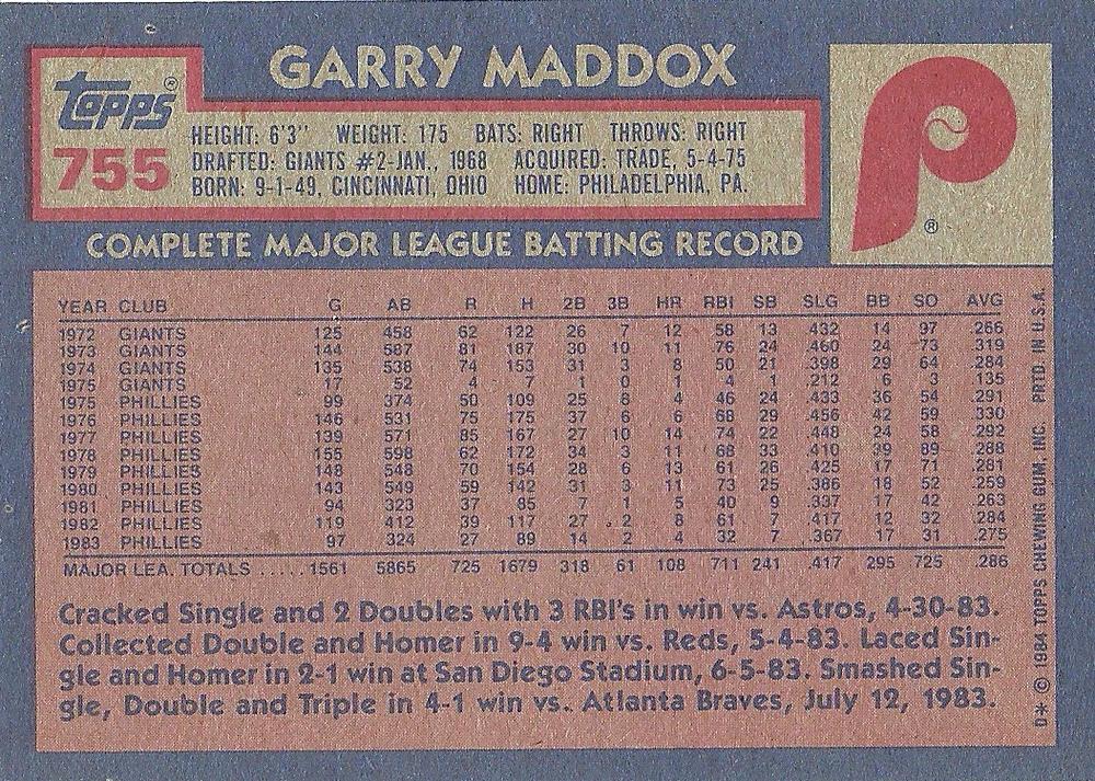 Garry Maddox  baseball card collectible - Main Image 2