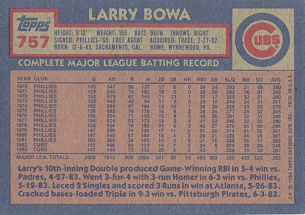 Larry Bowa  baseball card collectible - Main Image 2