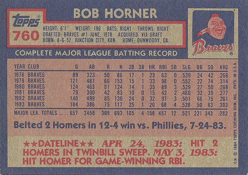 Bob Horner  baseball card collectible - Main Image 2
