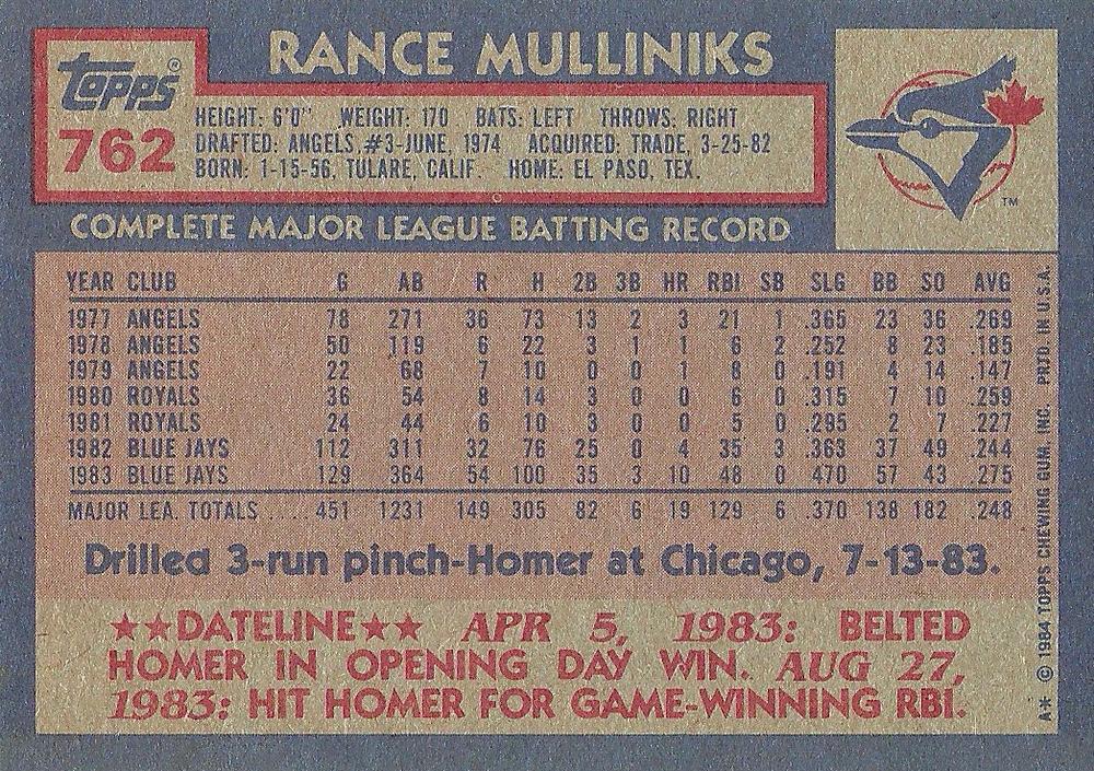 Rance Mulliniks  baseball card collectible - Main Image 2