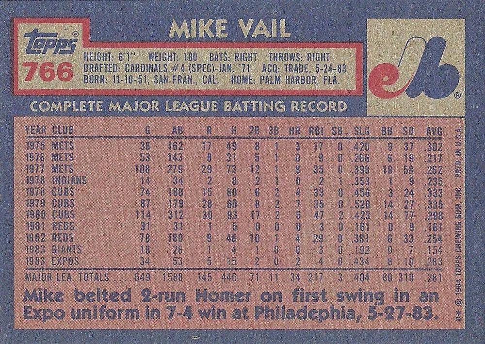 Mike Vail  baseball card collectible - Main Image 2