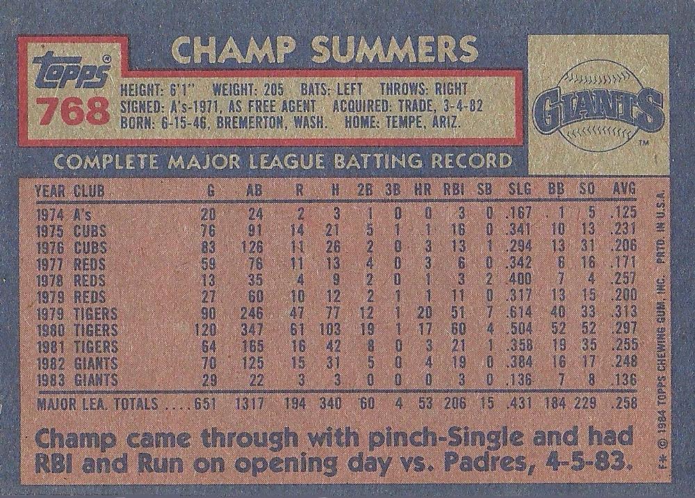 Champ Summers  baseball card collectible - Main Image 2