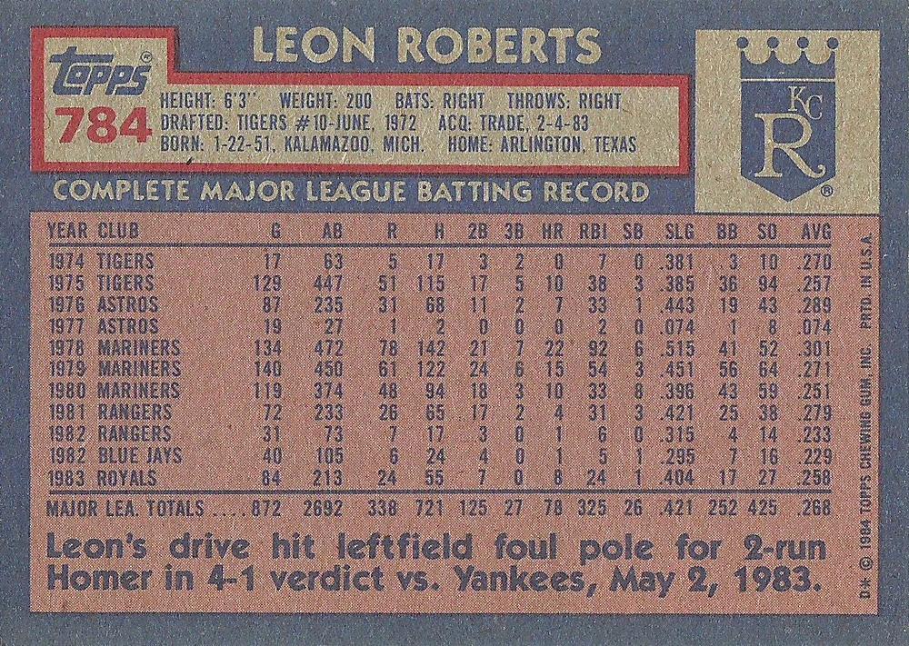 Leon Roberts  baseball card collectible - Main Image 2