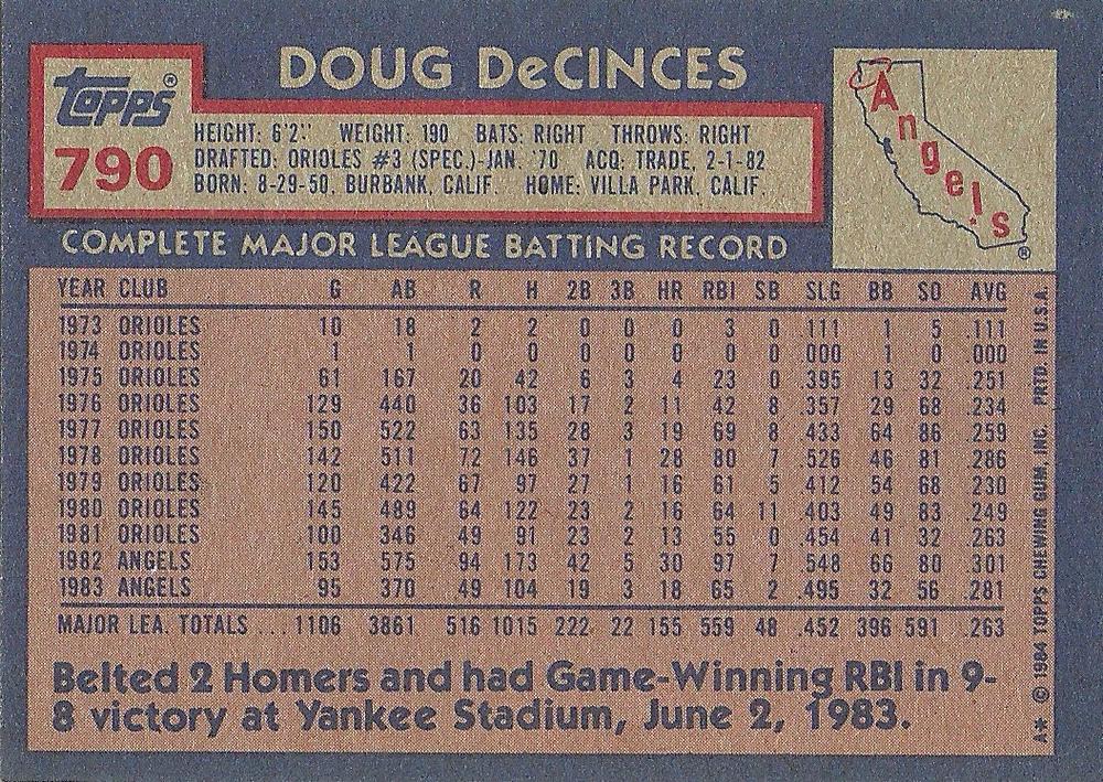 Doug DeCinces  baseball card collectible - Main Image 2