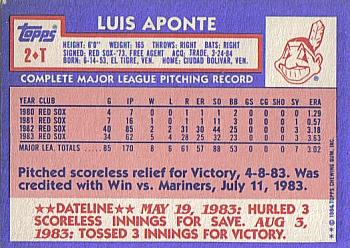 Luis Aponte  baseball card collectible - Main Image 2