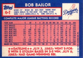 Bob Bailor  baseball card collectible - Main Image 2