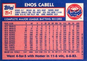 Enos Cabell  baseball card collectible - Main Image 2