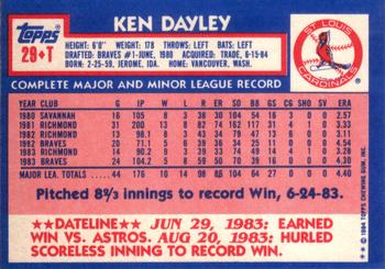 Ken Dayley  baseball card collectible - Main Image 2