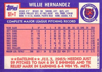 Willie Hernandez  baseball card collectible - Main Image 2