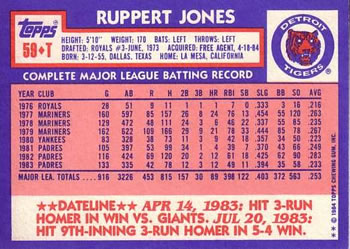 Ruppert Jones  baseball card collectible - Main Image 2