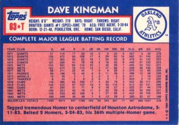 Dave Kingman  baseball card collectible - Main Image 2