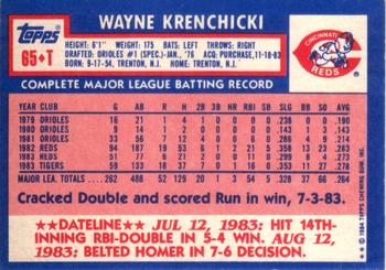 Wayne Krenchicki  baseball card collectible - Main Image 2