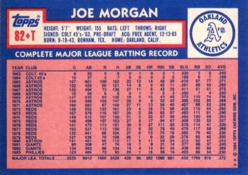 Joe Morgan  baseball card collectible - Main Image 2