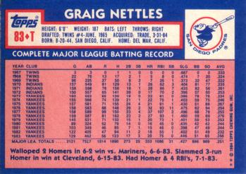 Graig Nettles  baseball card collectible - Main Image 2