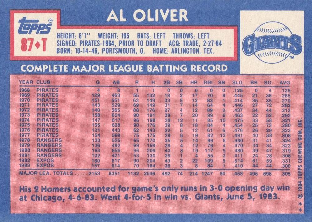 Al Oliver  baseball card collectible - Main Image 2