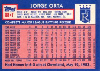 Jorge Orta  baseball card collectible - Main Image 2