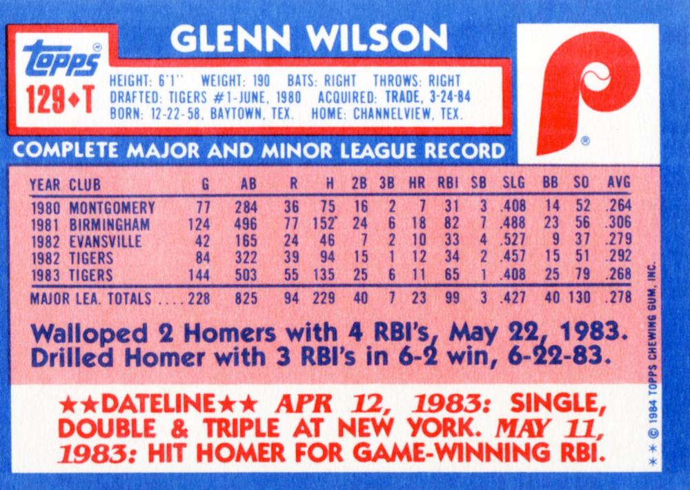 Glenn Wilson  baseball card collectible - Main Image 2