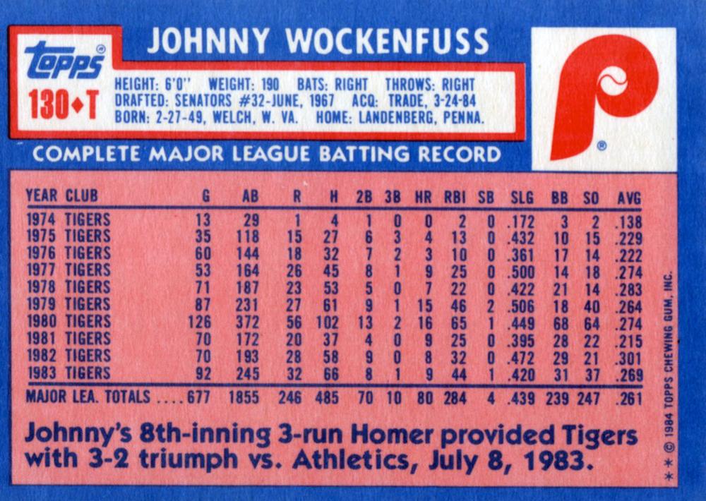 Johnny Wockenfuss  baseball card collectible - Main Image 2