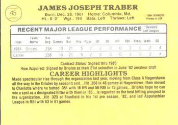 Jim Traber  baseball card collectible - Main Image 2