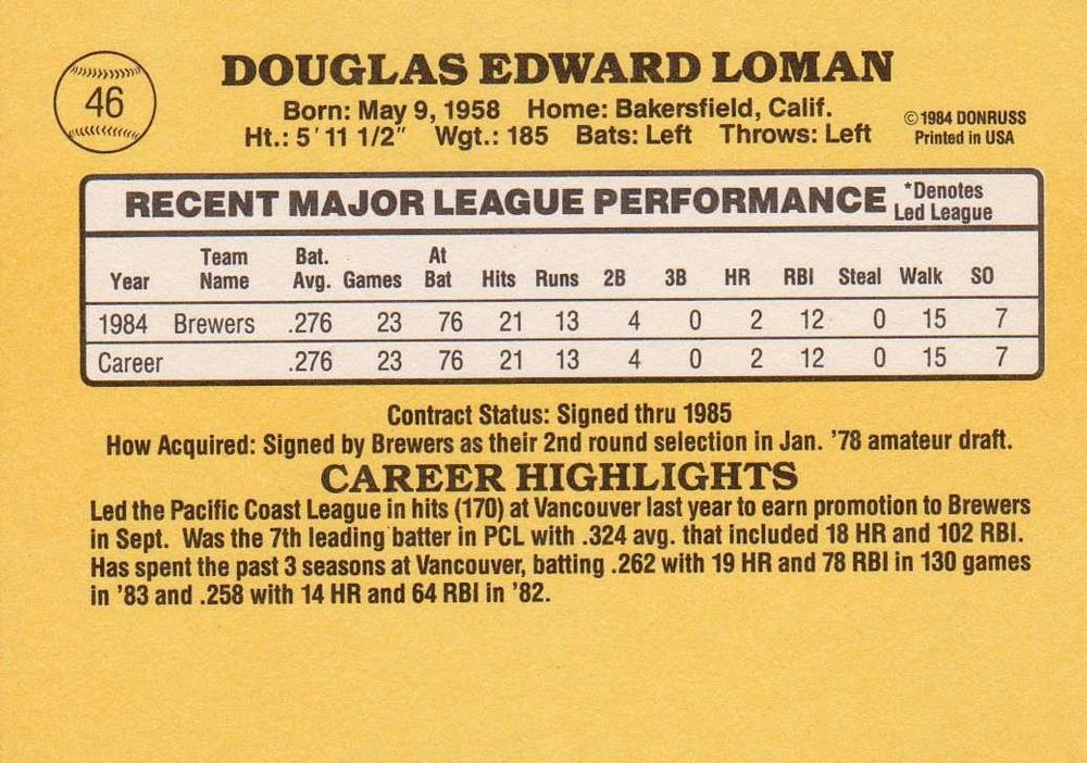 Doug Loman  baseball card collectible - Main Image 2